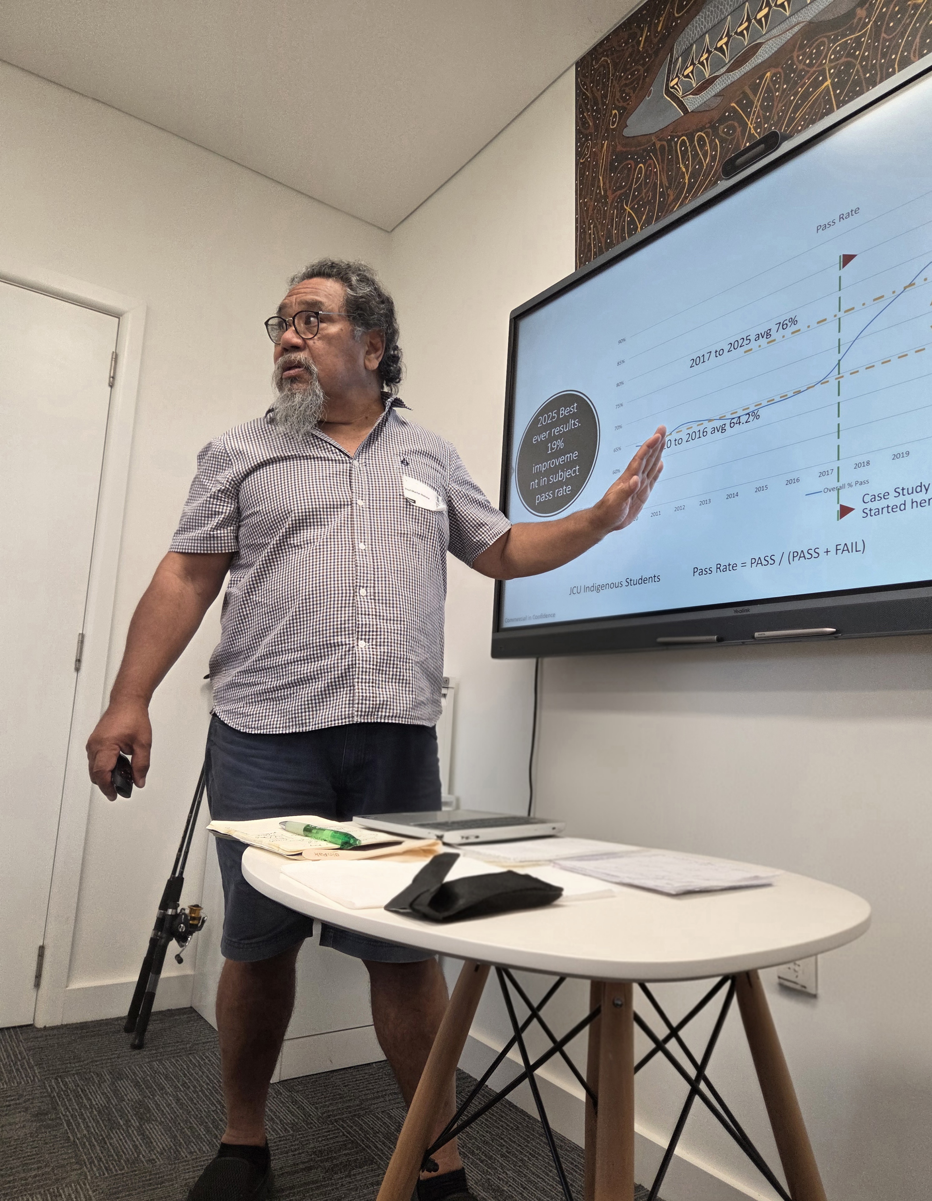 Prof presenting at Normanton 2025