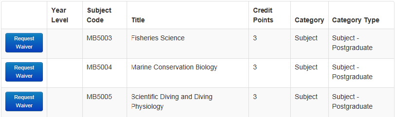 Screenshot showing list of subjects with Request Waiver button displayed in left hand column.