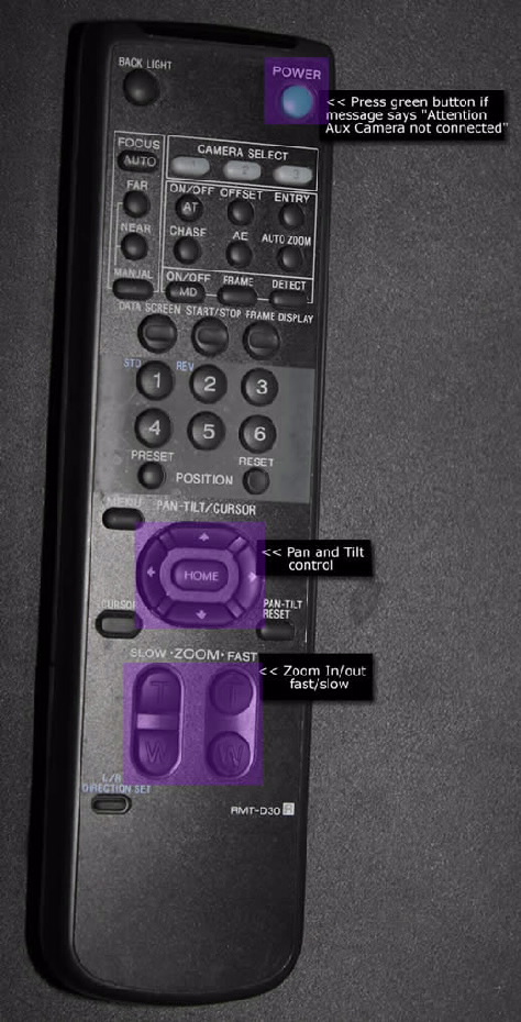 Sony DVI camera remote