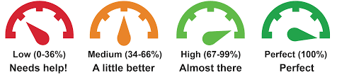 Accessibility indicators