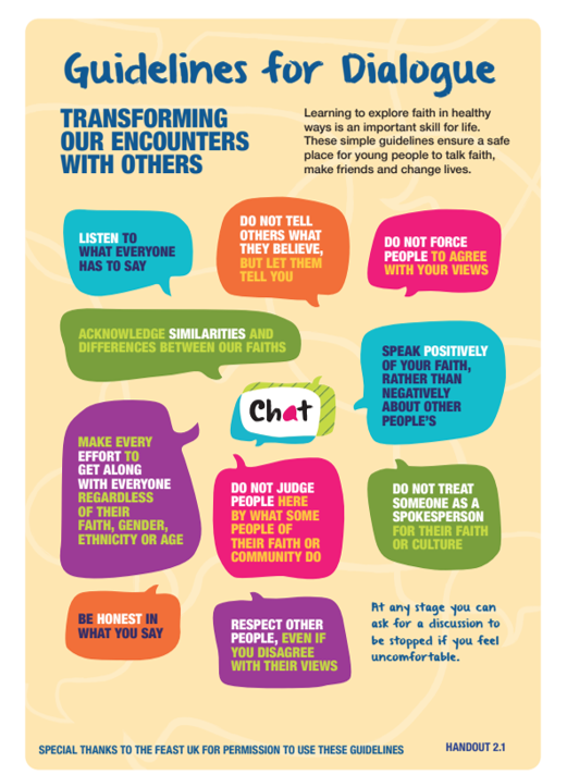 CHAT dialogue infographic