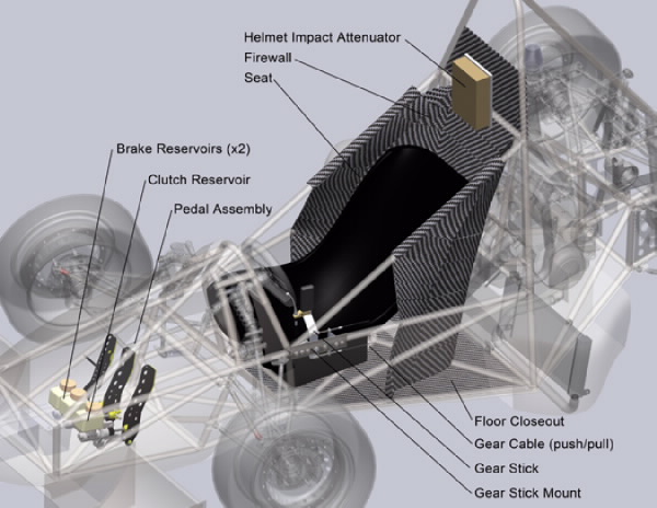 design of the pedals and seat.
