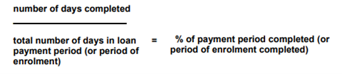 number Of days completed total number of days in loa payment period (Or period Of enrolment) % of payment period completed (or period Of enrolment completed) "