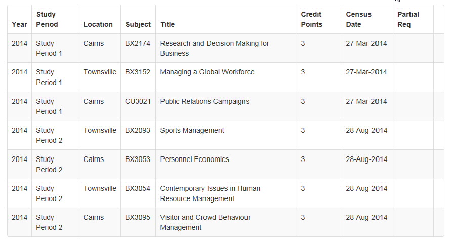 Screenshot showing example of current enrolments for a student.