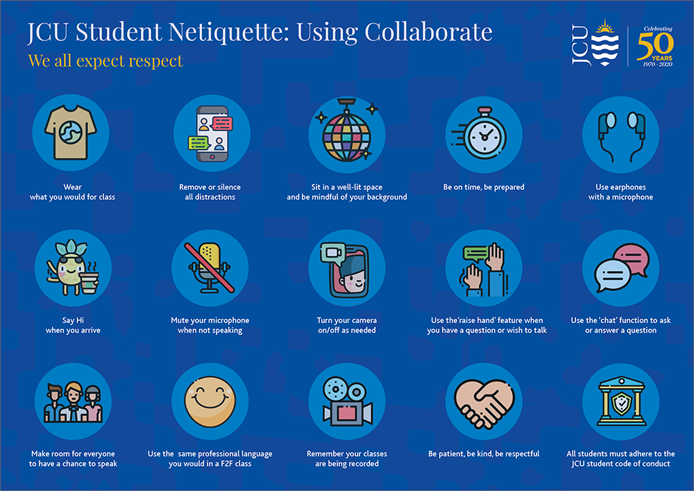 A list of 15 nettiquette approaches